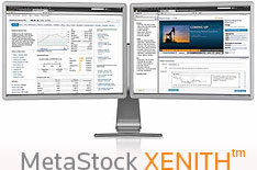 MetaStock XENITH