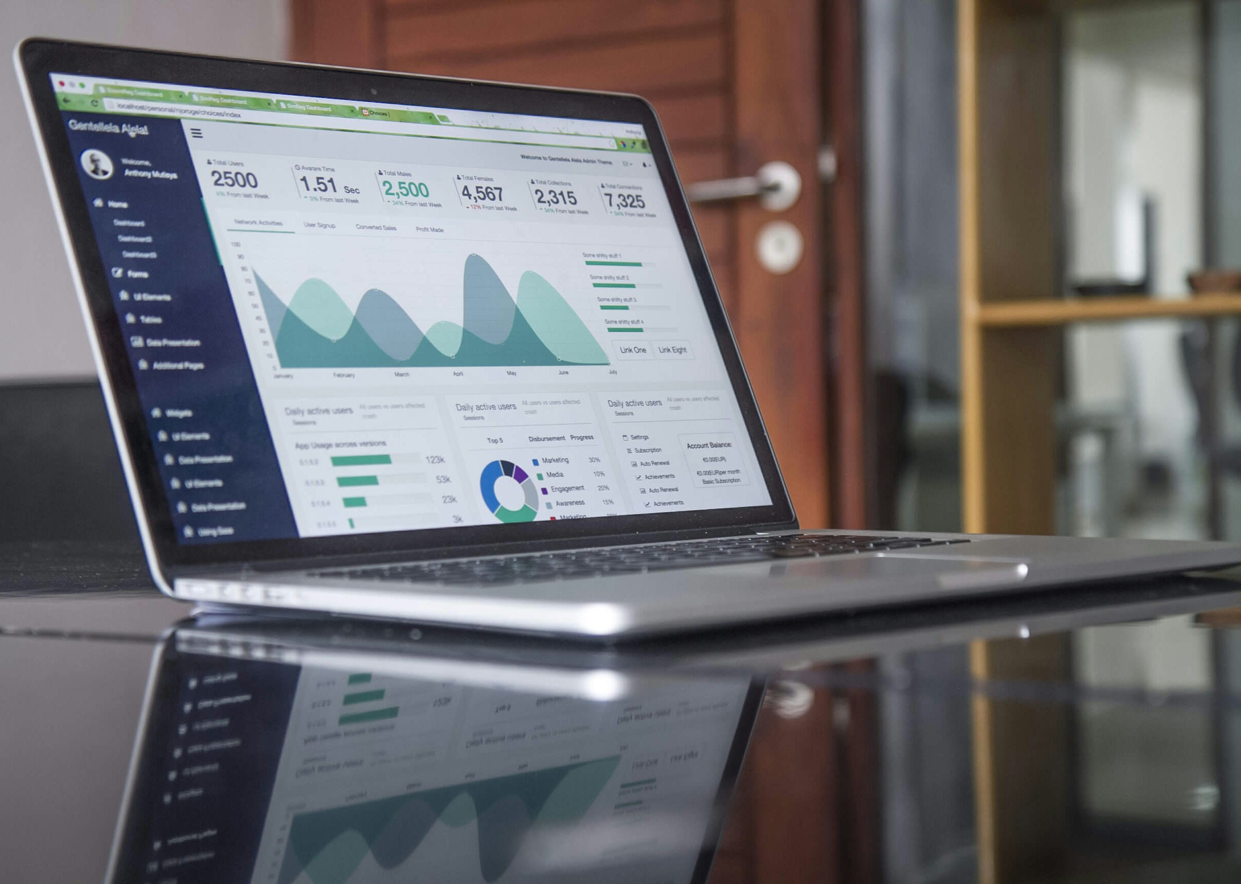 Deploying EA on Live MT5 Chart