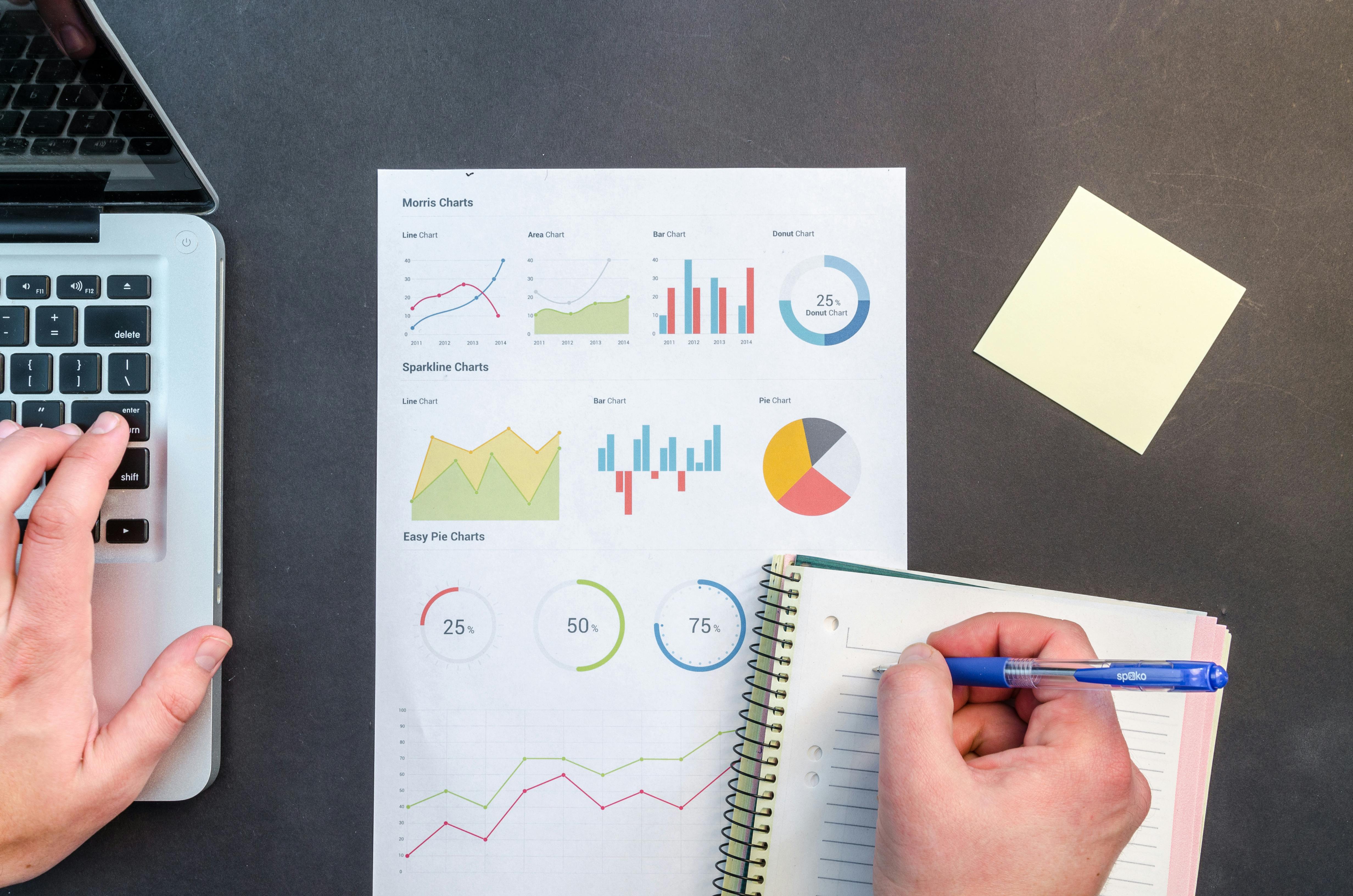 MetaTrader 5 Prerequisites Overview
