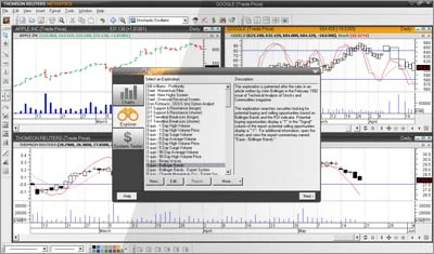 MetaStock Power Console scanner window open over price charts