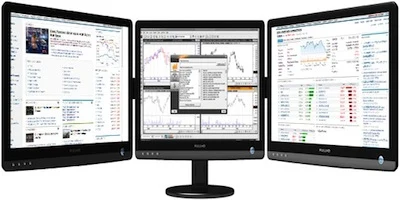 MetaStock XENITH and MetaStock running across three monitors